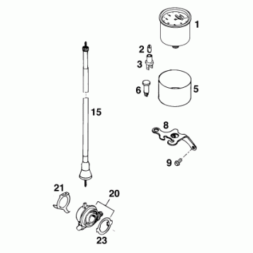 INSTRUMENTS / LOCK SYSTEM