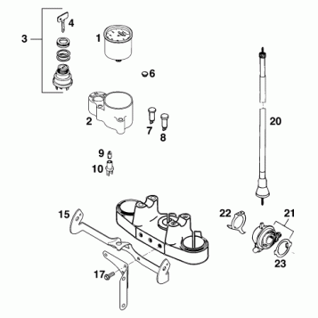 INSTRUMENTS / LOCK SYSTEM