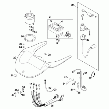 INSTRUMENTS / LOCK SYSTEM