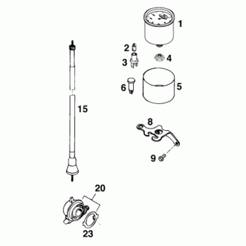 INSTRUMENTS / LOCK SYSTEM