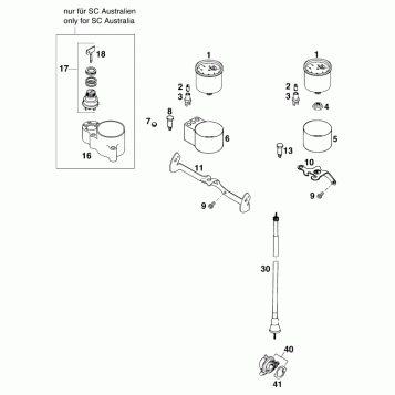 INSTRUMENTS / LOCK SYSTEM