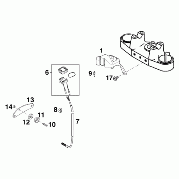INSTRUMENTS / LOCK SYSTEM