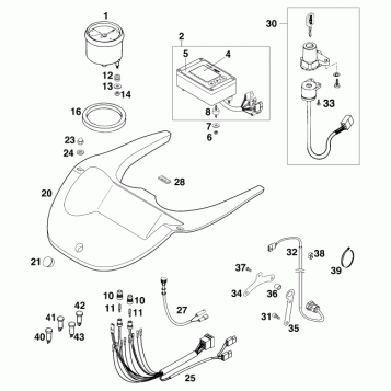 INSTRUMENTS / LOCK SYSTEM