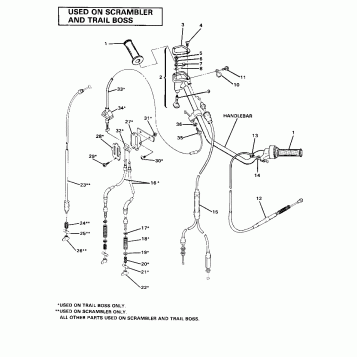 Hand Control Cable Assembly (4910981098018A)