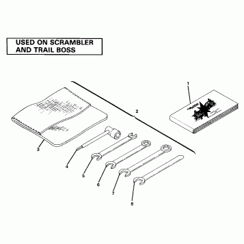 Tool Kit Assembly. (4910981098056A)