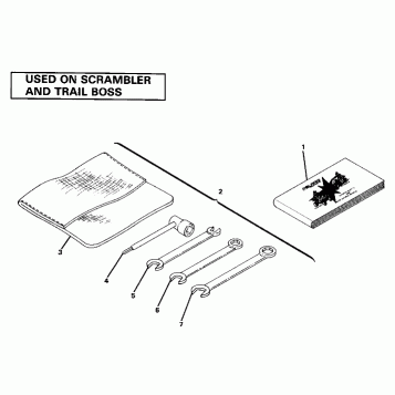 Tool Kit Assembly. (4911991199056A)