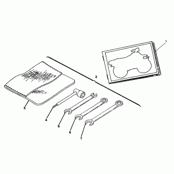 Tool Kit Assembly (4914761476045A)