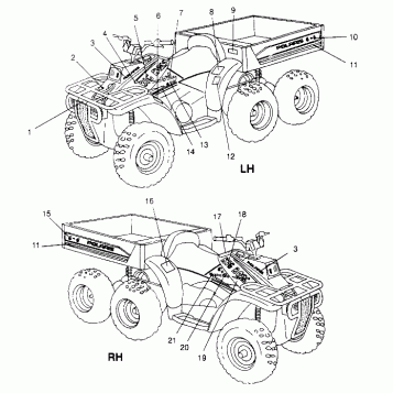 DECALS 6x6 400L - U.S.  W958740, SWEDISH  S958740 and NORWEGIAN N958740 (4930273027A009)