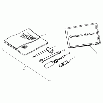TOOL KIT ASSEMBLY 6x6 400L - U.S.  W958740, SWEDISH  S958740 and NORWEGIAN (4930273027D010)