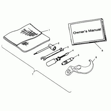 TOOL KIT Scrambler W967840 (4935823582C011)