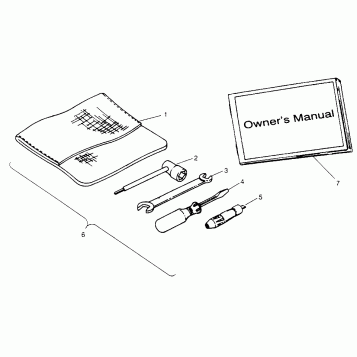 TOOL KIT  Trail Boss W968527 (4935883588C006)