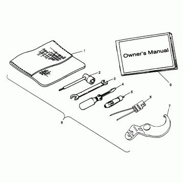 TOOL KIT Sportsman 4x4 W968040 (4935943594C009)