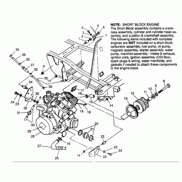 ENGINE MOUNTING 6X6 400L - W968740 and  6X6 400L Norwegian - N968740 (4935963596A010)