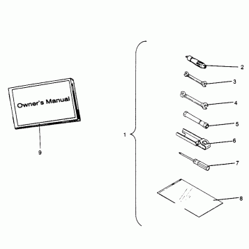 TOOL KIT  Magnum 2X4 W967544 (4936033603C007)