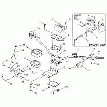 STEERING - HANDLEBAR Magnum 4X4 W968144 and Swedish Magnum 4X4 S968144 (4936053605B007)