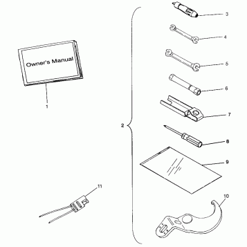 TOOL KIT Magnum 4x4 W968144 and  Swedish Magnum 4x4 S968144 (4936053605C012)