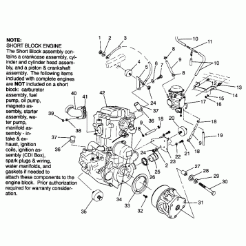 ENGINE MOUNTING Magnum 6X6 W968744 and Magnum 6X6 Swedish S968744 (4936073607A010)