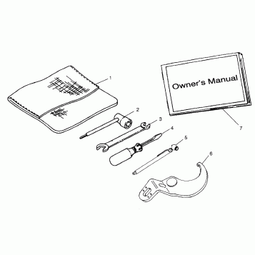 TOOL KIT Sportsman 400L W97AC38C (4939673967C008)