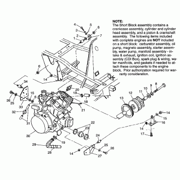 ENGINE MOUNTING XPLORER 400L W97CC38C (4939753975A010)