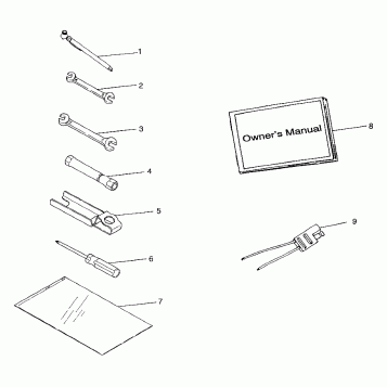 TOOL KIT  Magnum 6X6 W97AE42A and Swedish Magnum 6X6 S97AE42E (4940754075E007)