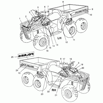 DECALS BIG BOSS 6X6 400L W97AE38A (4940814081A009)
