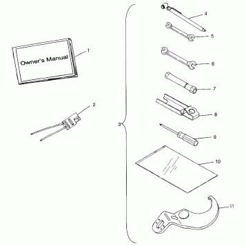TOOL KIT Magnum 4X4 W97AC42A, Swedish Magnum 4X4 S97AC42E and Norwegian Mag (4940834083D011)