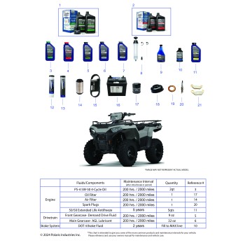 *SERVICE AND MAINTENANCE - ATV 450 HO BASE/ EPS*