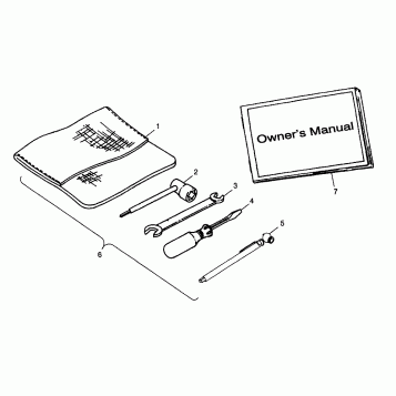 TOOL KIT Trail Boss W98AA25C (4945314531C006)