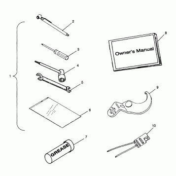TOOL KIT SPORTSMAN 500 W98CH50A and W98CH50AB (4945714571E004)