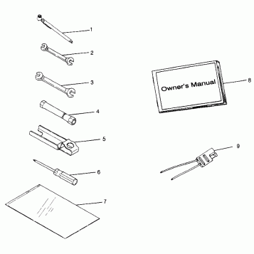 TOOL KIT - S98AE50E (4946394639e009)