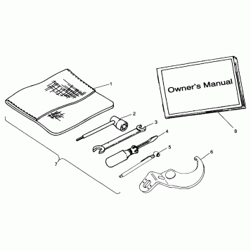 TOOL KIT - A99BA38CA (4949534953d006)