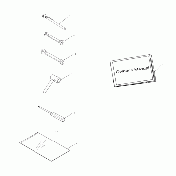 TOOL KIT - A03CB32AA/FC (4975157515D07)