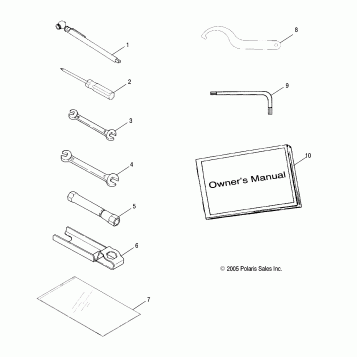 TOOL KIT - A07TH50EA (4999204069920406E10)