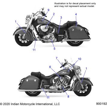 BODY, EMBLEMS/DECALS - N22THABB ALL OPTIONS (900181)