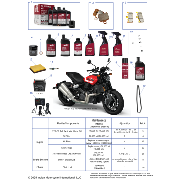 *SERVICE & MAINTENANCE - FTR*