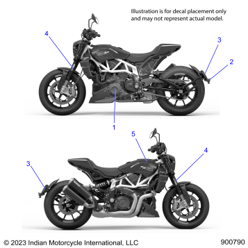 BODY, EMBLEMS/DECALS - N24RZU22/FZU22 (900790)