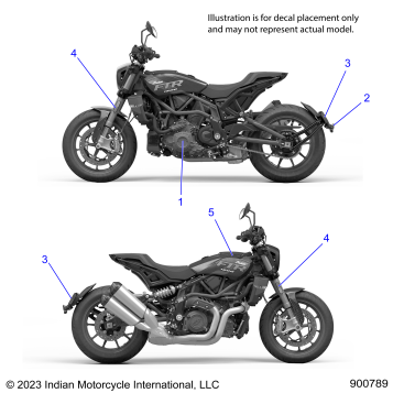 BODY, EMBLEMS/DECALS - N24RZR22/FZR22 (900789)