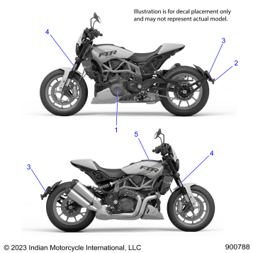 BODY, EMBLEMS/DECALS - N24RZA22/RZM22/FZA22/FZM22 (900788)