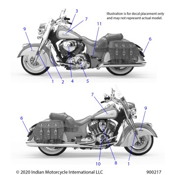 BODY, DECALS - N21TVAAA/N21TVACA ALL OPTIONS (900217)