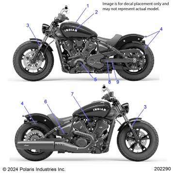 BODY, EMBLEMS/DECALS - N25SBC61/SBV61 (201849)