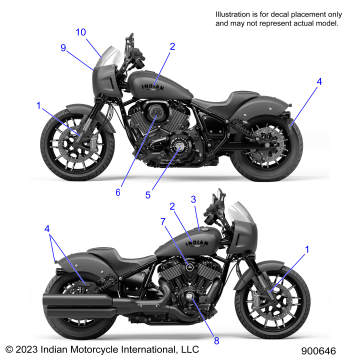 BODY, DECALS/EMBLEMS/BADGES - N23DSDBH/DSGBH ALL OPTIONS (900646)