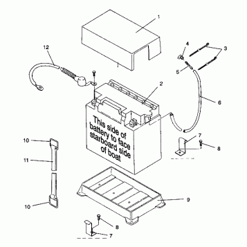 BATTERY BOX SL 750 / B934070 (4924752475016A)