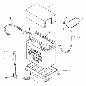 BATTERY BOX SLT 750 B944170 (4925942594015A)