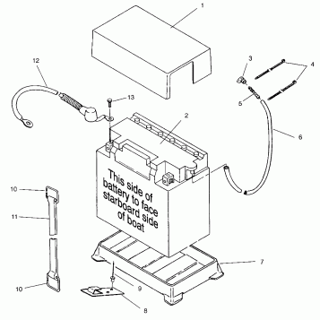 BATTERY BOX SLT 750 B954170 (4930563056B006)