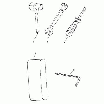 TOOL KIT SL 650 STD B954358 (4932923292B011)