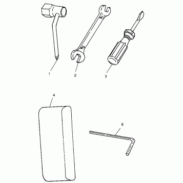 TOOL KIT SL 780 B964087 and Intl. SL 780 I964087 (4935523552B013)