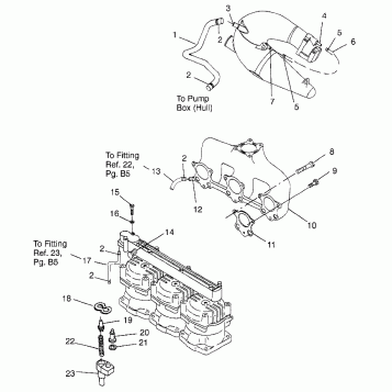 COOLING SYSTEM SL 900 B964291 and Intl. SL 900 I964291 (4935583558B008)