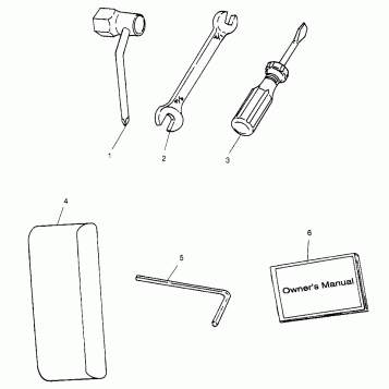 TOOL KIT SL 900 B964291 and Intl. SL 900 I964291 (4935583558B013)