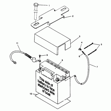 BATTERY BOX SLTX B964590 and Intl. SLTX I964590 (4935783578B005)