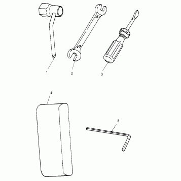TOOL KIT SLX 780 B964287 and  Intl. SLX 780 I964287 (4937443744B012)